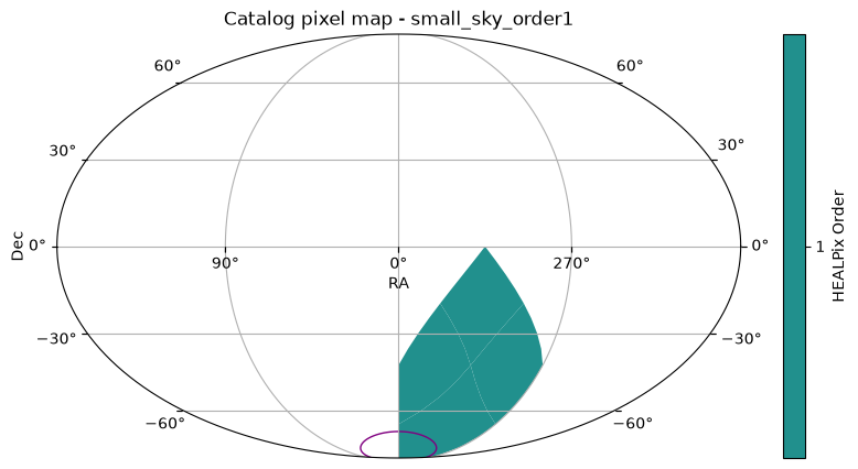 ../_images/notebooks_cone_search_4_1.png